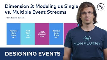 Single vs. Multiple Event Streams | Events and Event Streaming