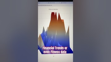 3d data visualization