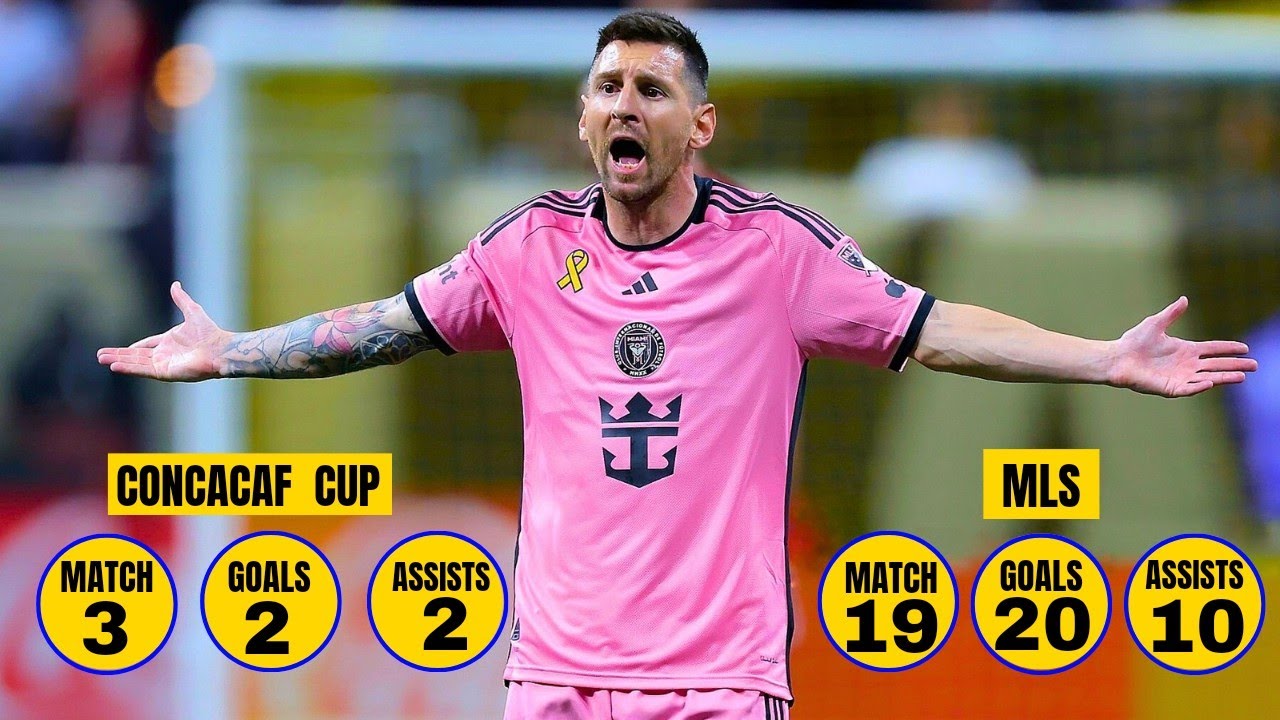 Messi’s INSANE Inter Miami Stats 2024