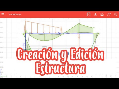 Tutorial FrameDesign - Creación y Edición de la Estructura