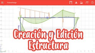 Tutorial FrameDesign  - Creación y Edición de la Estructura