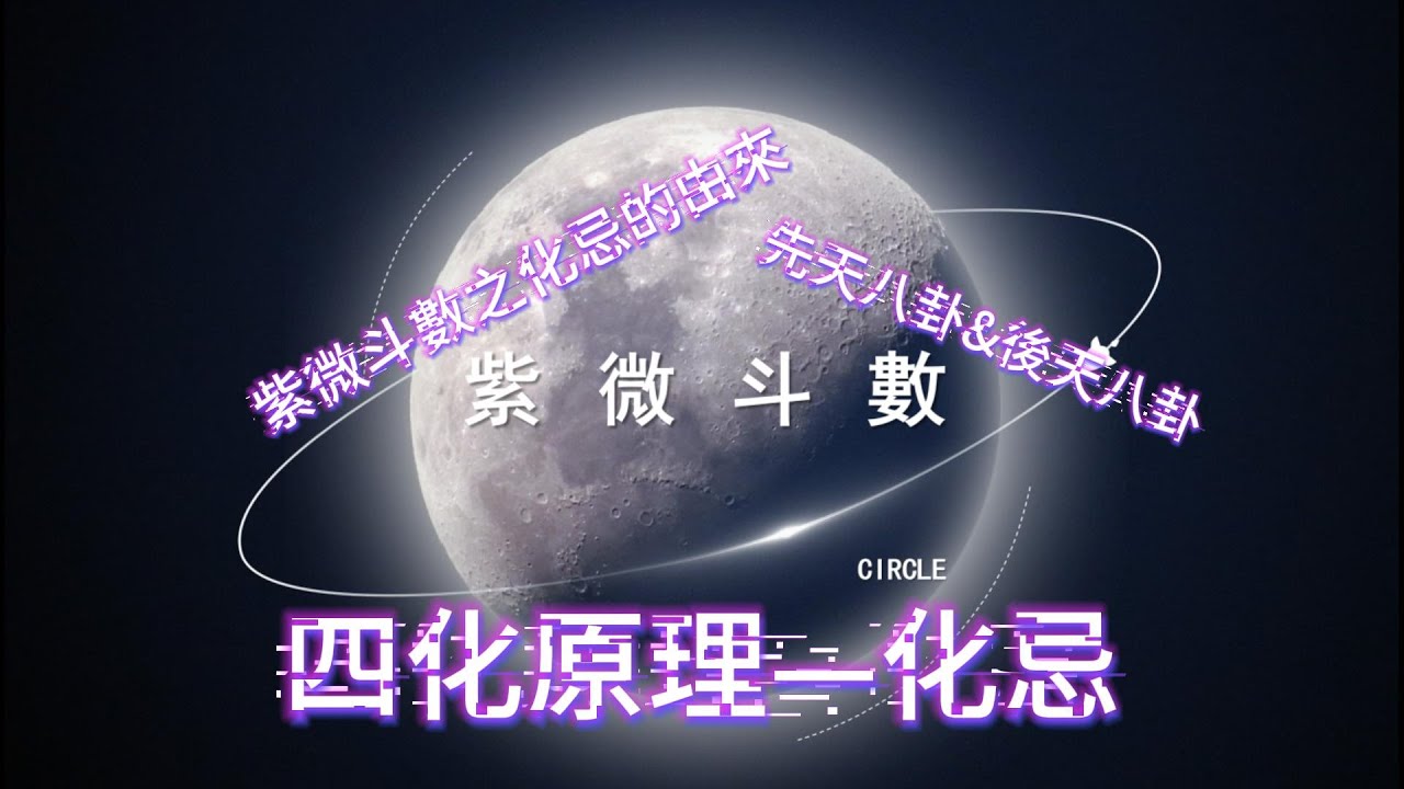 紫微斗数创作原理|反編譯紫微斗數|紫微斗數化忌之原理