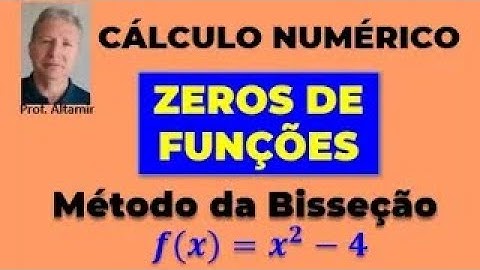 Zeros de Funções - Método da Bisseção: f(x) = x² - 4 - CÁLCULO NUMÉRICO