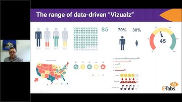 Webinar - Bring Your Reporting to Life With Instant PowerPoint Infographics