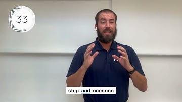 Measurement Minute: Understanding a System