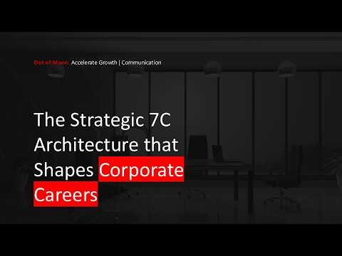 The Strategic 7C Architecture that Shapes Corporate Careers - YouTube