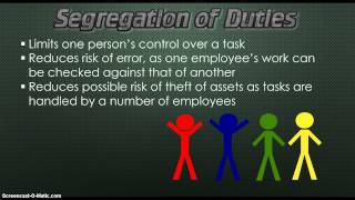 Internal Control Screencast