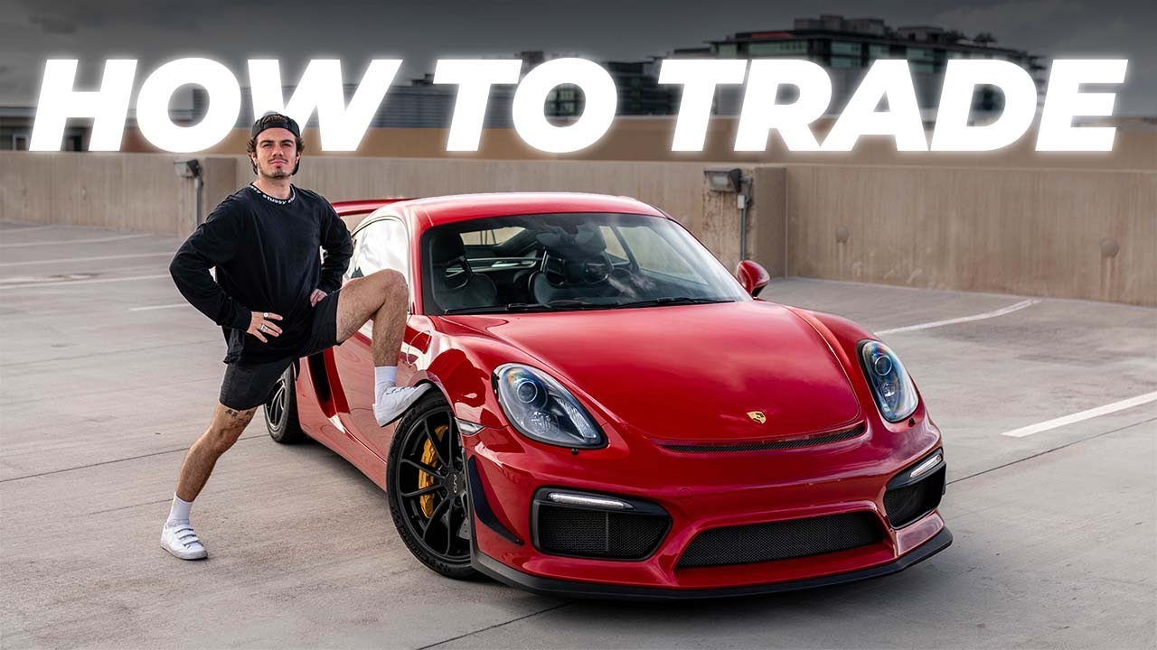 How To Start Trading As Beginner | 0,000 Challenge