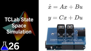 TCLab State Space Simulation