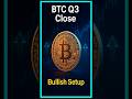 Bitcoin Closes September & Q3 Green — Bullish Q4 Setup