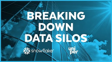 How Uniper Energy Eliminated Data Silos with Snowflake | Snowflake Inc.