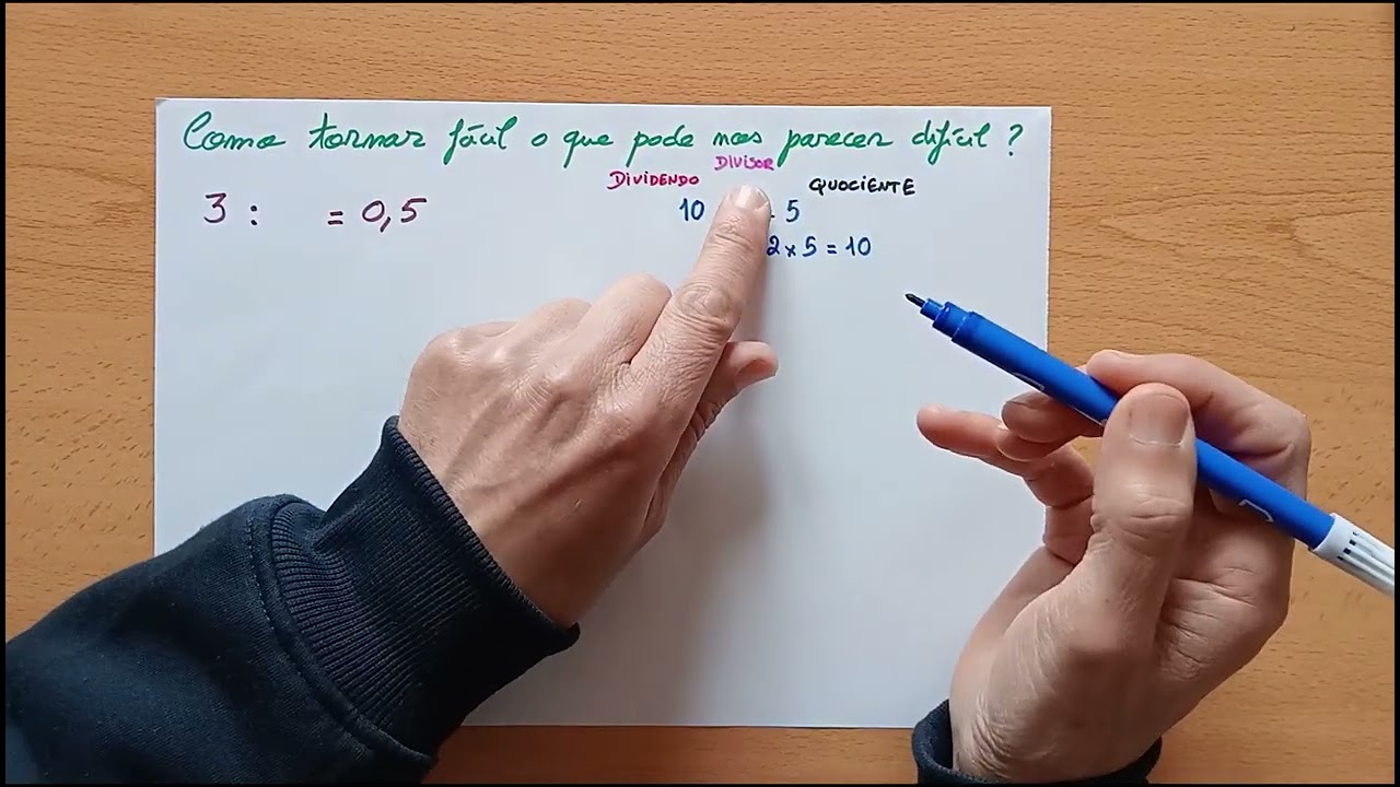 Uma Poderosa estratégia para a maior simplicidade possível!