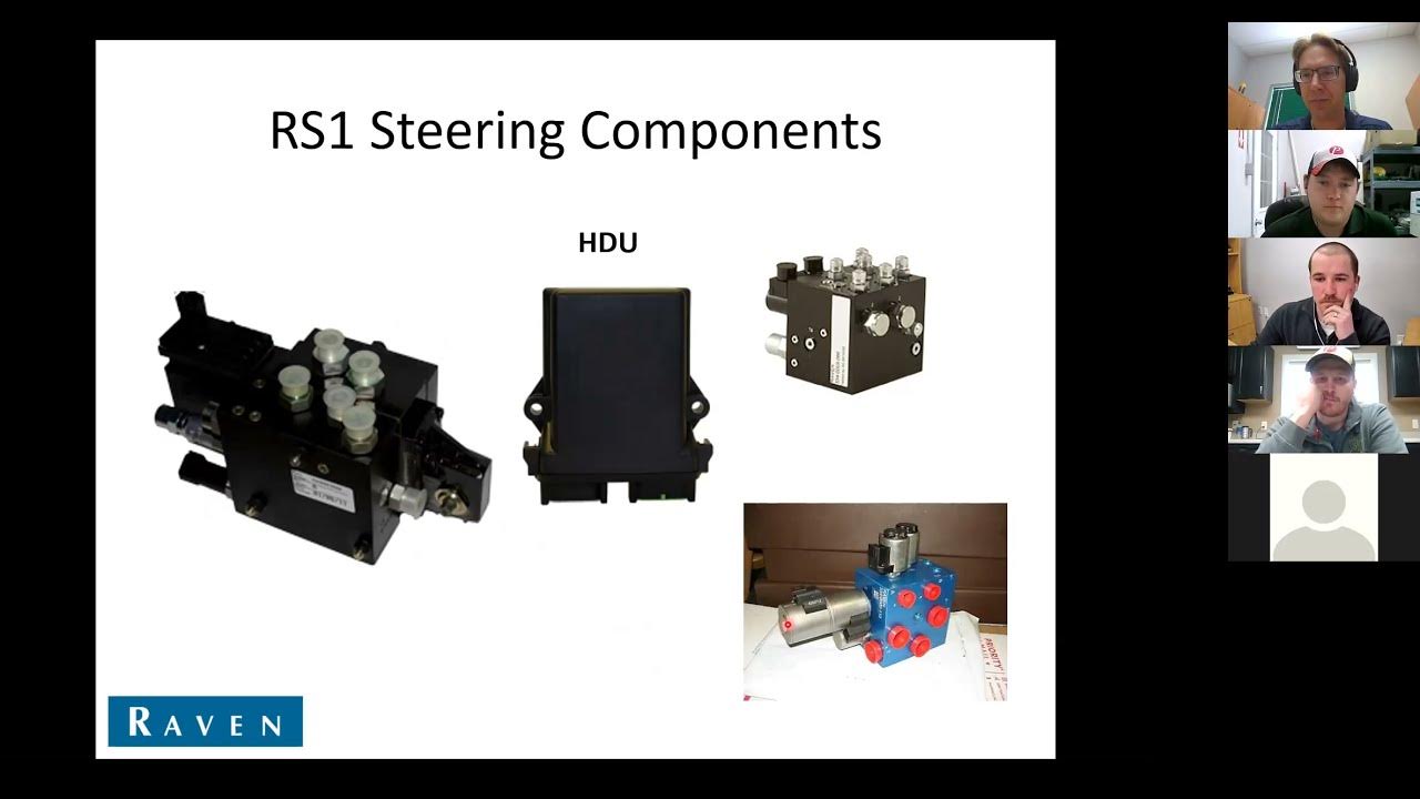 Raven RS1 and VSN Visual Guidance YouTube