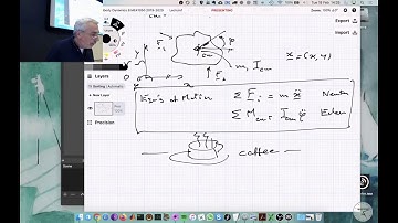 Multibody Dynamics B,  ME41055, 18 Feb 2020, Lecture 1, part 1