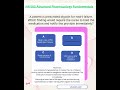 NR 565 Advanced Pharmacology Fundamentals