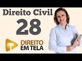 Direito civil  aula 28  bens corpreos e bens incorpreos