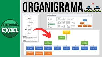Crear un ORGANIGRAMA en Excel 👷‍♂️