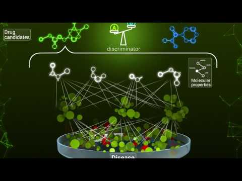 Generative Adversarial Networks for Drug Discovery 4×3