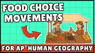 Food Choice Movements (Explained AP Human Geography)
