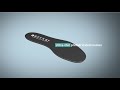 Introducing orpyx si flex sensory insoles