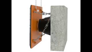 How chain tensioners are used to tighten chains of a fender system