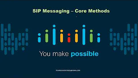 SIP Messages : The Key to Mastering Core Methods - Invite, ACK, Bye, Cancel, Options, Register