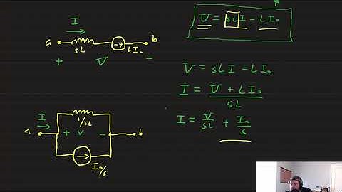 Circuit Elements and Analysis in the s Domain