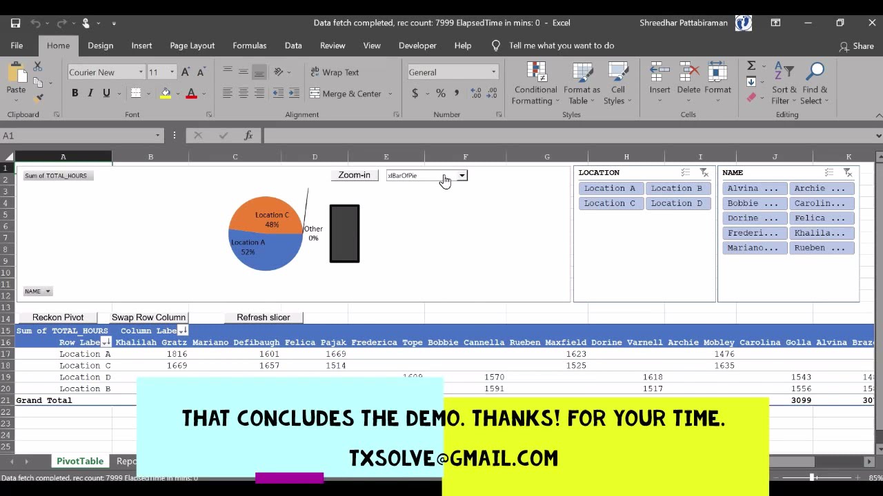 Auto-Pivot ***NEW FEATURES *** publishing pivot report from live oracle database.
