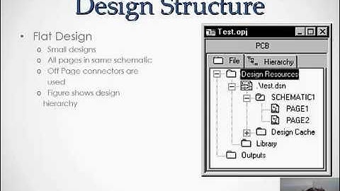 PSPICE INTRODUCTION TUTORIAL