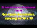 ГФС/ Что такое Вознесение, переход от 3D к 5D