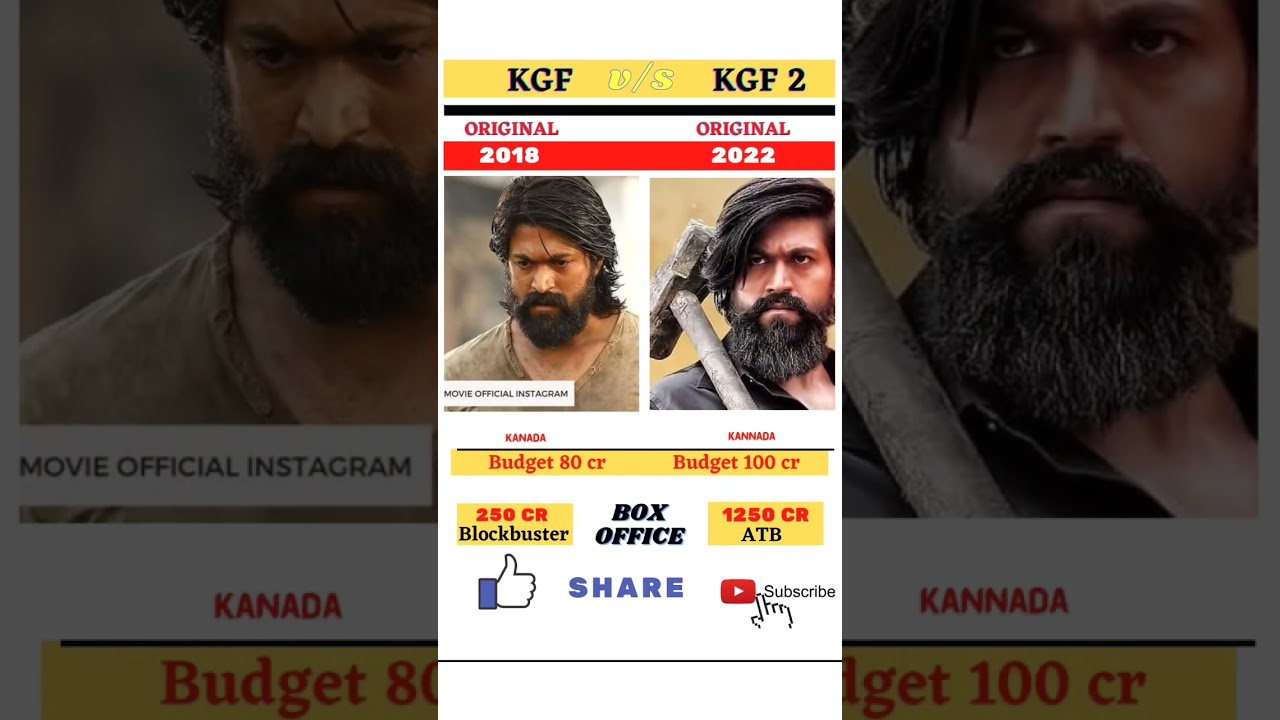 KGF v/s KgF 2 box office collection 