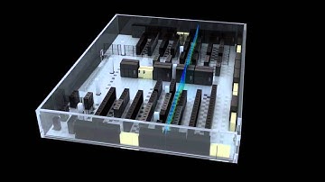CyrusOne Data Centers Computational Fluid Dynamics CFD 3D Modeling