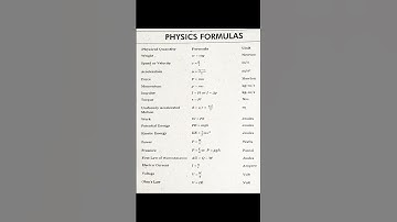Physics Formulas