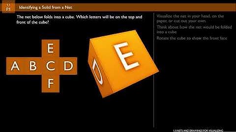 2021   Geometry   Lecture   1 1   Nets and Drawings for Visualizing Geometry