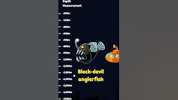 Scary Deep Sea Creatures #shorts