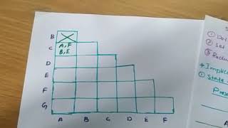 Celebrity State table reduction Part1 Net Worth