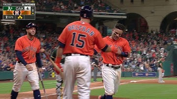 OAK@HOU: Correa lines a two-run double to left-center