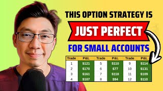 The High Probability Jade Lizard Strategy (For Small Accounts)