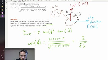 Single crystal deformation vis slip and twinning
