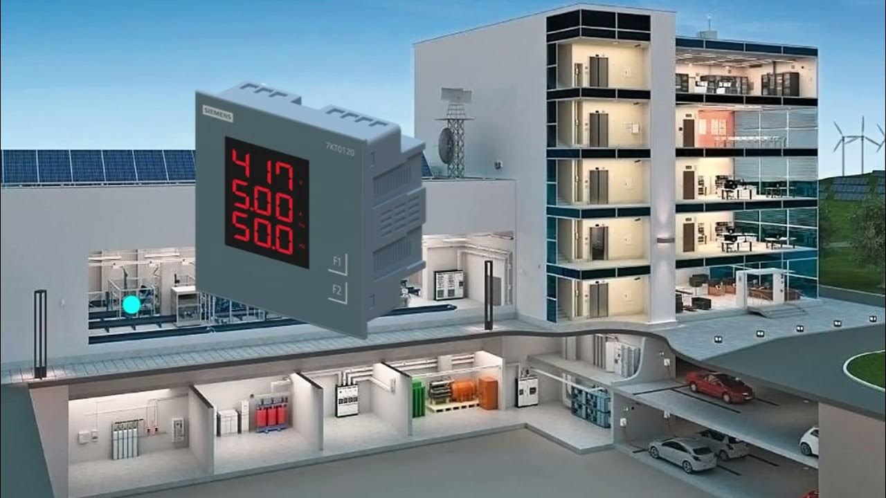 SMART 7KT Power Monitoring Devices YouTube