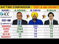 Rameez Raja vs Amir Sohail vs Navjeet Singh Sidhu batting comparison in Test & Odi Cricket