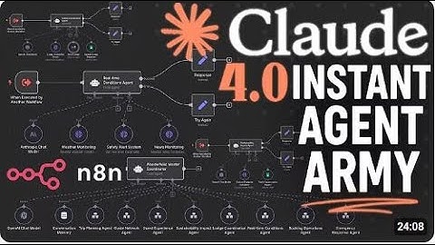 How to INSTANTLY Build An AI Agent Army in n8n with Claude