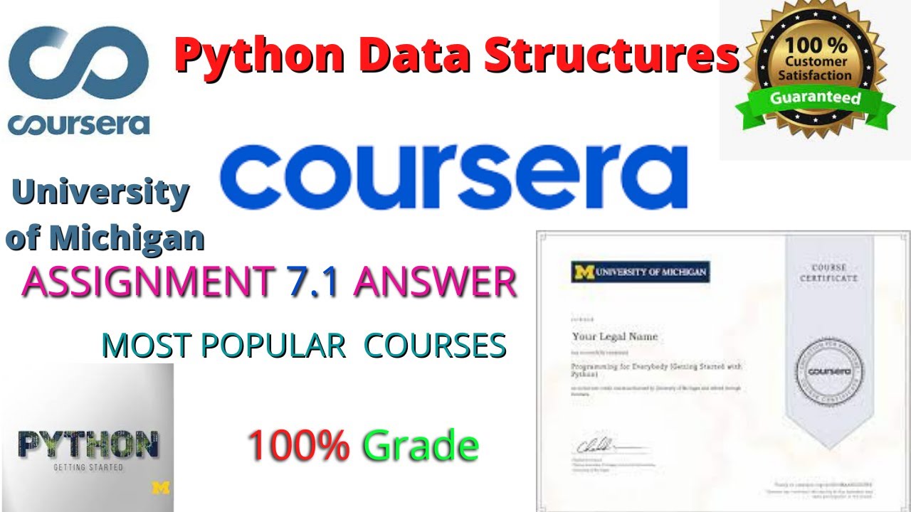 python data structures coursera assignment 7.1