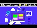 Difference between ot and it networks  industrial systems