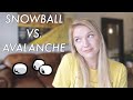 Snowball vs. Avalanche Method | Which Debt Payoff Method is Best for You?