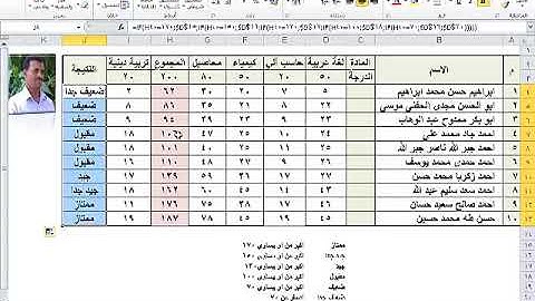 الدوال المنطقية دالة if   دالة and   دالة or   دالة not