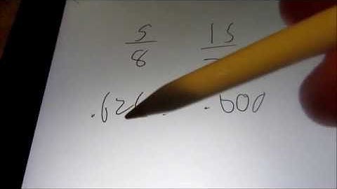 MAT 0028 1.8 Beginning Algebra myopenmath: The Real Numbers