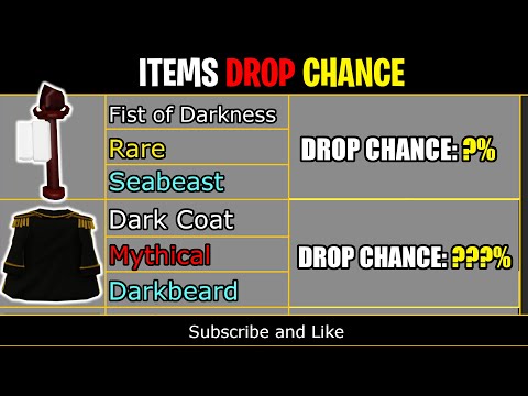 Every Item Drop Chance in 1st Sea - Blox Fruits 