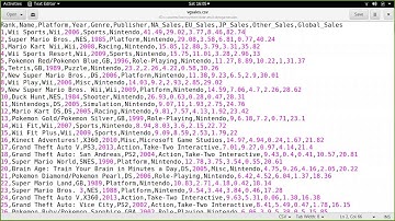 Getting started with Video Game Sales data set