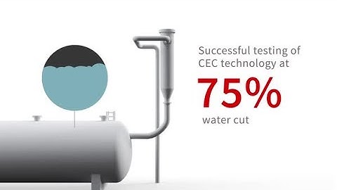 Compact Electrostatic Coalescing (CEC™) technology success story